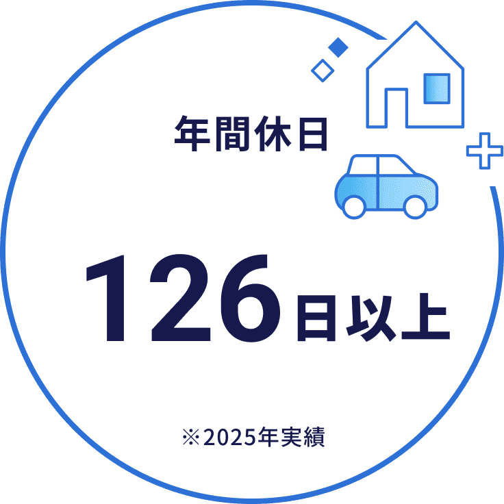 年間休日 126日以上 ※2025年実績